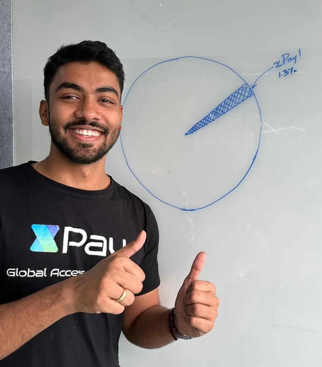 A little win with big meaning — xPay at 1.3%.